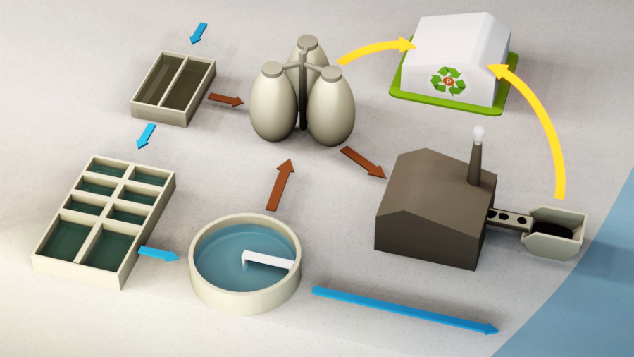 Erklärfilm zu "RephoR" über Phosphor-Recycling. Standbild: Überblick über Klärwerk mit Phosphor-Recycling-Station.